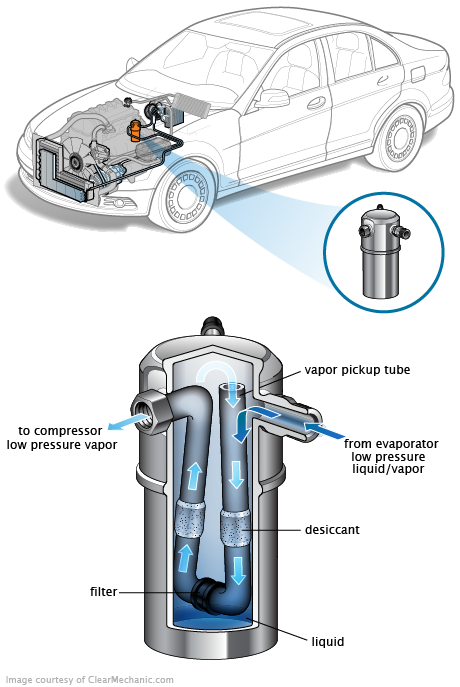 See P114B repair manual